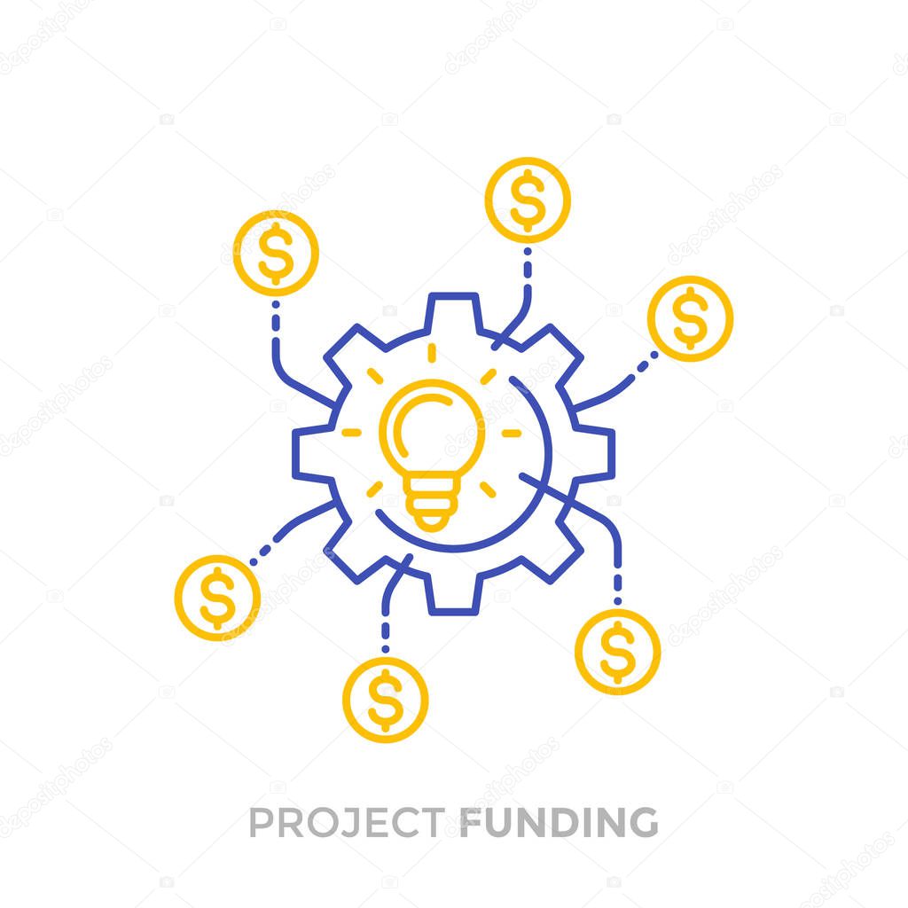 funding in production of new product, innovations