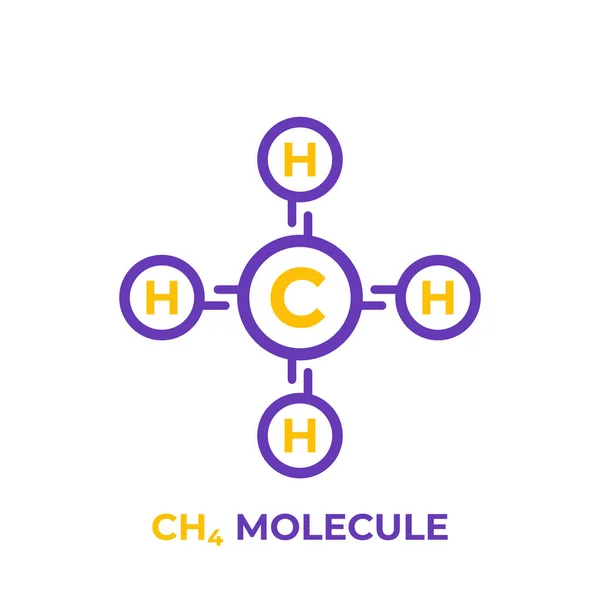 Εικονογράφηση φορέα του μόριο μεθανίου ch4 — Διανυσματικό Αρχείο