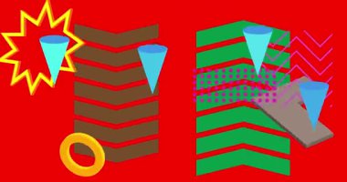 Metin için yeri olan geometrik grafik retro tema arkaplan animasyonu. Asgari geometrik elementler çerçeve video. Reklam için klasik soyut şekiller.