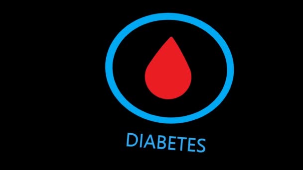 Ícone Diabético Círculo Sobre Fundo Branco Dia Mundial Diabetes Animação — Vídeo de Stock