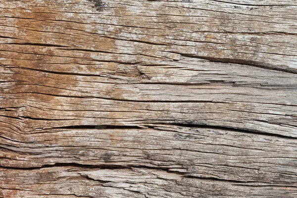 Old, grunge wood panels used as background — Stock Photo, Image