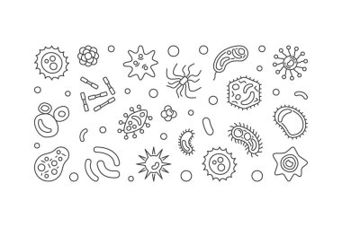 Virüs afiş anahat. Vektör virüs ya da hastalık illüstrasyon