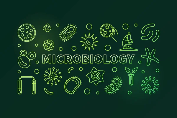 Mikrobiyoloji yeşil afiş. Vektör Bakteriyolojinin çizim