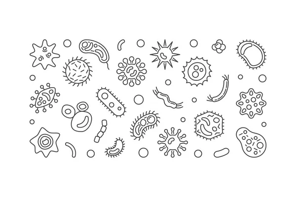 Células bacterianas banner horizontal. Ilustração do contorno do vetor — Vetor de Stock