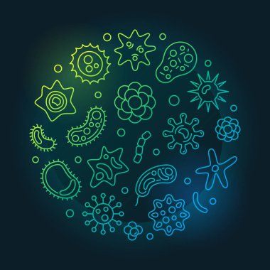 Yuvarlak vektör renkli anahat illüstrasyon insan microbiota