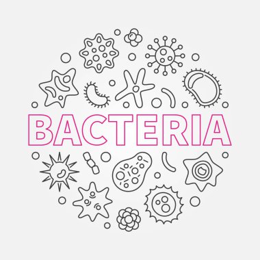 Bakteri yuvarlak Viroloji anahat illüstrasyon vektör