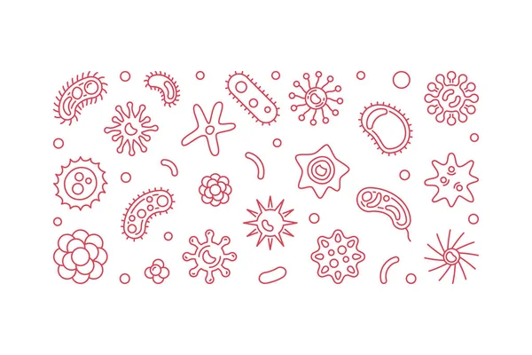 Banner de contorno vetorial de microrganismos. Ilustração microbiológica — Vetor de Stock