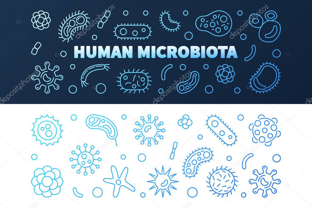 Set of 2 Human microbiota blue horizontal banners. Vector colored concept illustration in thin line style