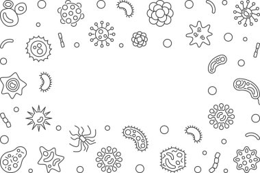 Bakteri Mikrobiyoloji yatay çerçeve. Vektör çizim
