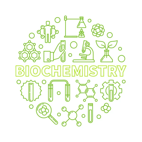 Biochimica concetto vettoriale contorno verde rotondo illustrazione — Vettoriale Stock