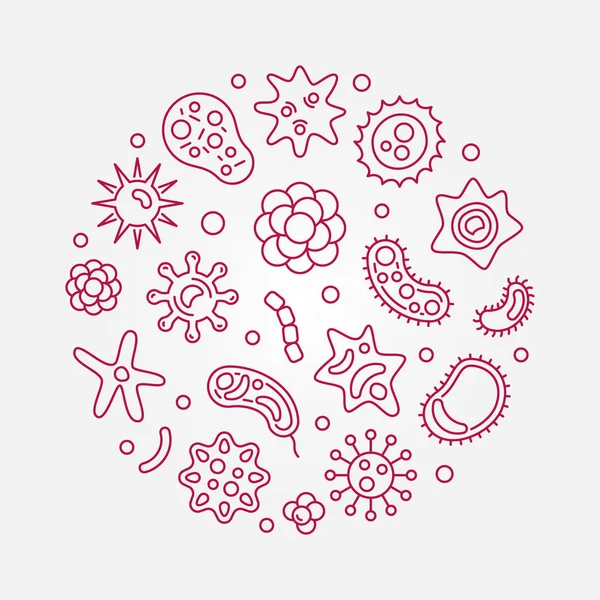 Menschliche Mikrobiota Kreisvektor rote Umrisse Illustration — Stockvektor