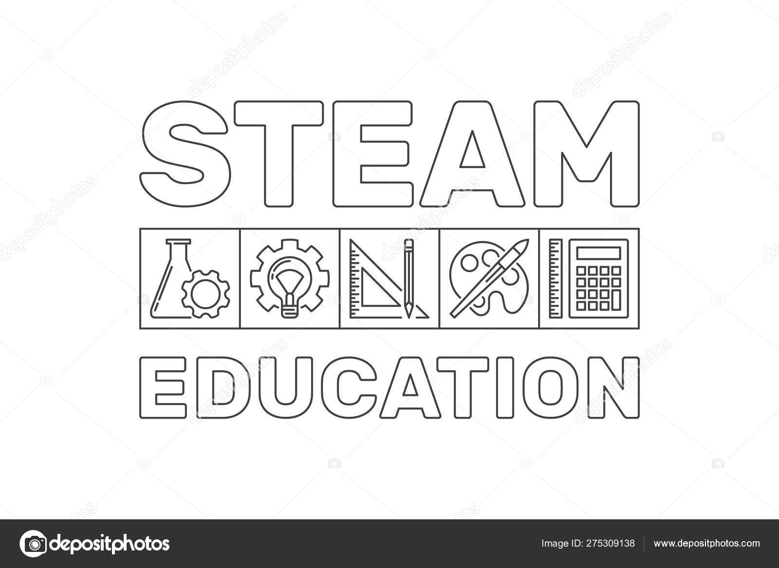 Концепция Вектора Образования STEAM Наметить Баннер Или.