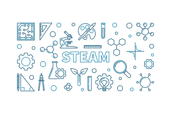 STEAM vector creative outline illustration or banner — Stock Vector