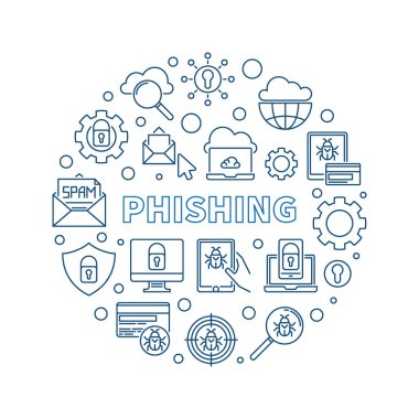 Phishing vektör yuvarlak kavram ana hatları basit illüstrasyon