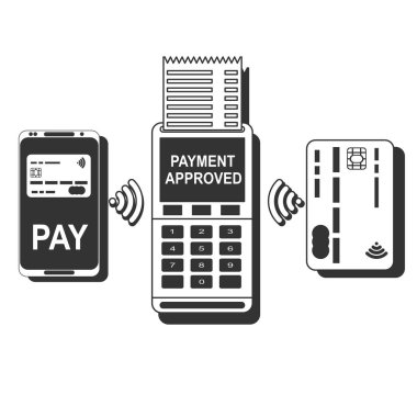POS terminal onaylar smartphone ve kartı ile ödeme.