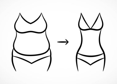 Yağlı ve ince şekilleri kontur fitness desenle