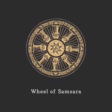 Samsara, Wheel of Life, vector illustration in engraving style. Vintage pastiche of esoteric and occult sign. clipart