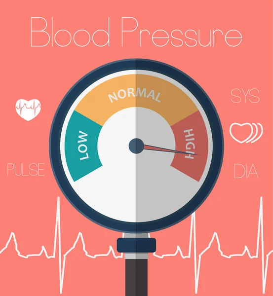 High Blood Pressure Concept — Stock Vector