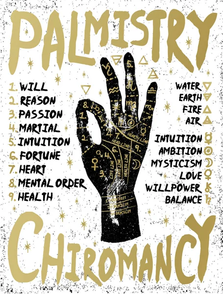 Palmistry Chiromancy Black Hand White Textured Background Poster Print Design — Stock Vector
