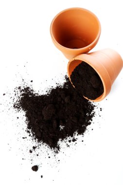 Bahçe, ekipman. Bahçe işleri için araçlar