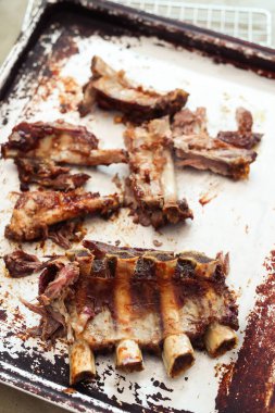 Yemek ve yemek. Kızarmış pirzola.