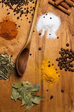 Baharatlar. Masada bir sürü baharat var.