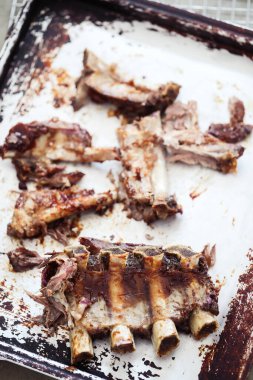 Yemek ve yemek. Kızarmış pirzola.