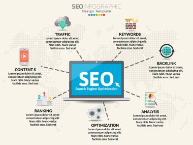 Dijital Pazarlama konsepti. Simgeli bilgi tablosu, iş akışı düzeni, diyagram, rapor, web tasarımı için kullanılabilir. 