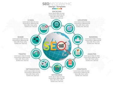 Dijital Pazarlama konsepti. Simgeli bilgi tablosu, iş akışı düzeni, diyagram, rapor, web tasarımı için kullanılabilir.