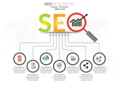 Dijital Pazarlama konsepti. Simgeli bilgi tablosu, iş akışı düzeni, diyagram, rapor, web tasarımı için kullanılabilir.