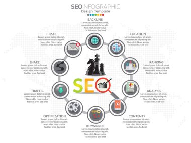 Dijital Pazarlama konsepti. Simgeli bilgi tablosu, iş akışı düzeni, diyagram, rapor, web tasarımı için kullanılabilir.