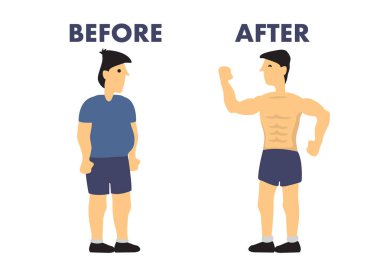 Kilo vermeden önce ve sonra insan vücudundan farklı.. 