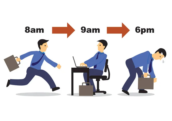 Daily Routine Life Corporate Man Character Working Hours Morning Evening — Stock Vector