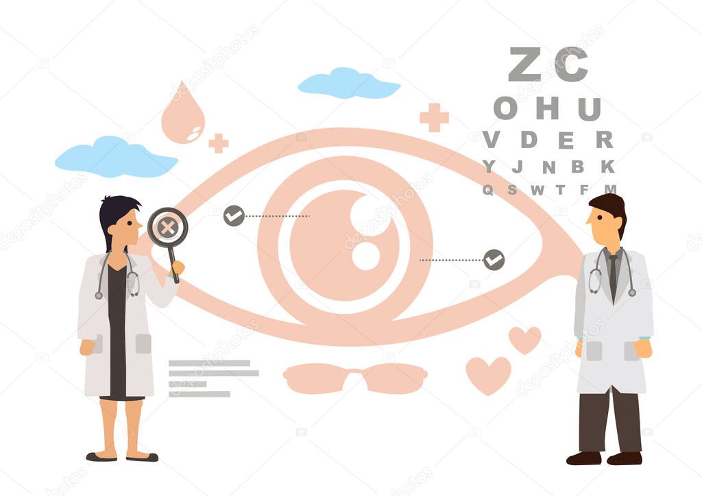 Eye doctor concept of optometrist and ophthalmologist medical staff people with glasses, vision test and eye drops. Flat cartoon characters isolated vector illustration