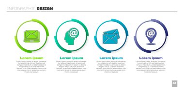 Bilgisayarı zarf, e-posta, zarf ve e-posta, zarf ve konum ve e-posta ile ayarla. Ticari bilgi şablonu. Vektör.