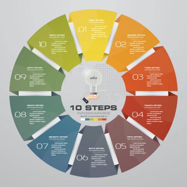 Modern 10 adım süreci. Basit ve düzenlenebilir pasta grafik tasarım Infographic öğesi. Eps10.