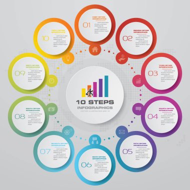 10 adımda basit ve düzenlenebilir Işlem grafik infographics öğesi. EPS 10.