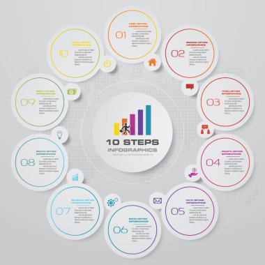 10 adımda basit ve düzenlenebilir Işlem grafik infographics öğesi. EPS 10.