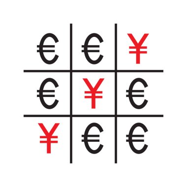 Tic Tac Toe para kavramı