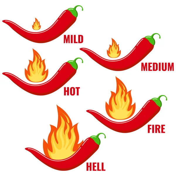 Vörös Chili Paprika Tűz Láng Ikon Vektor Készlet Elszigetelt Fehér — Stock Vector