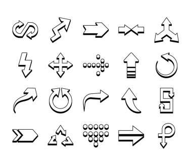 ok ve ok simgesi kümesini, satır biçimini şekillendirir