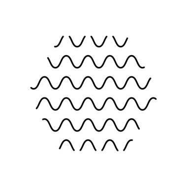 Dalgalı çizgili altıgen tasarımı, satır biçimi