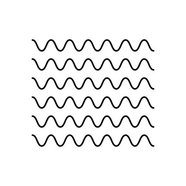 Kare biçiminde dalgalı çizgiler, satır biçimi