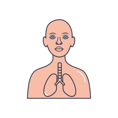 Avatar kişi ve akciğer simgesi, satır doldurma biçimi