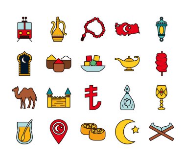 Türkiye 'nin ikon seti ve Türk tramvayı, sıra ve dolum stili