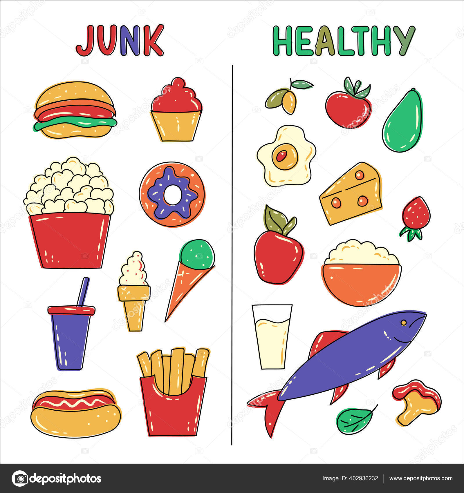 Comida Sana Chatarra Poco Saludable Pescado Requesón Leche Frutas Verduras  Vector de stock #402936232 de ©Alenika, image size:1599x1700