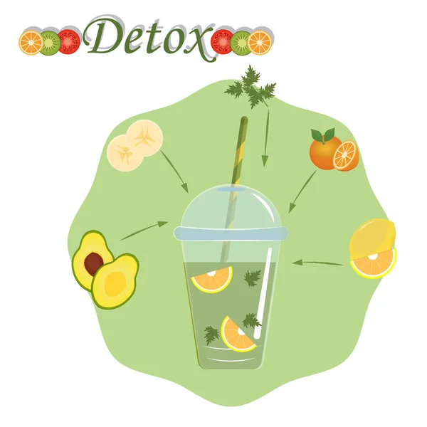 Detox Cocktail Ministry Justice Composition Ingredients Healthy Water — Stock Vector
