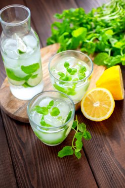 Nane ve limon ile ev yapımı limonata 