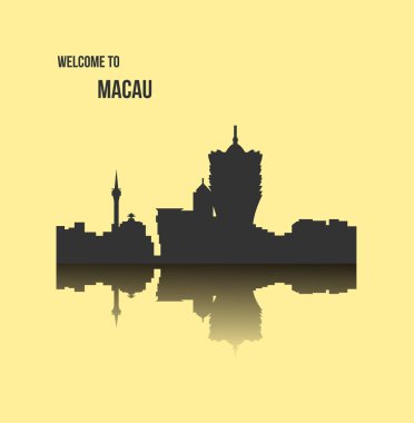 düz şehir silueti, basit vektör çizim 