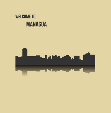 düz şehir silueti, basit vektör çizim 